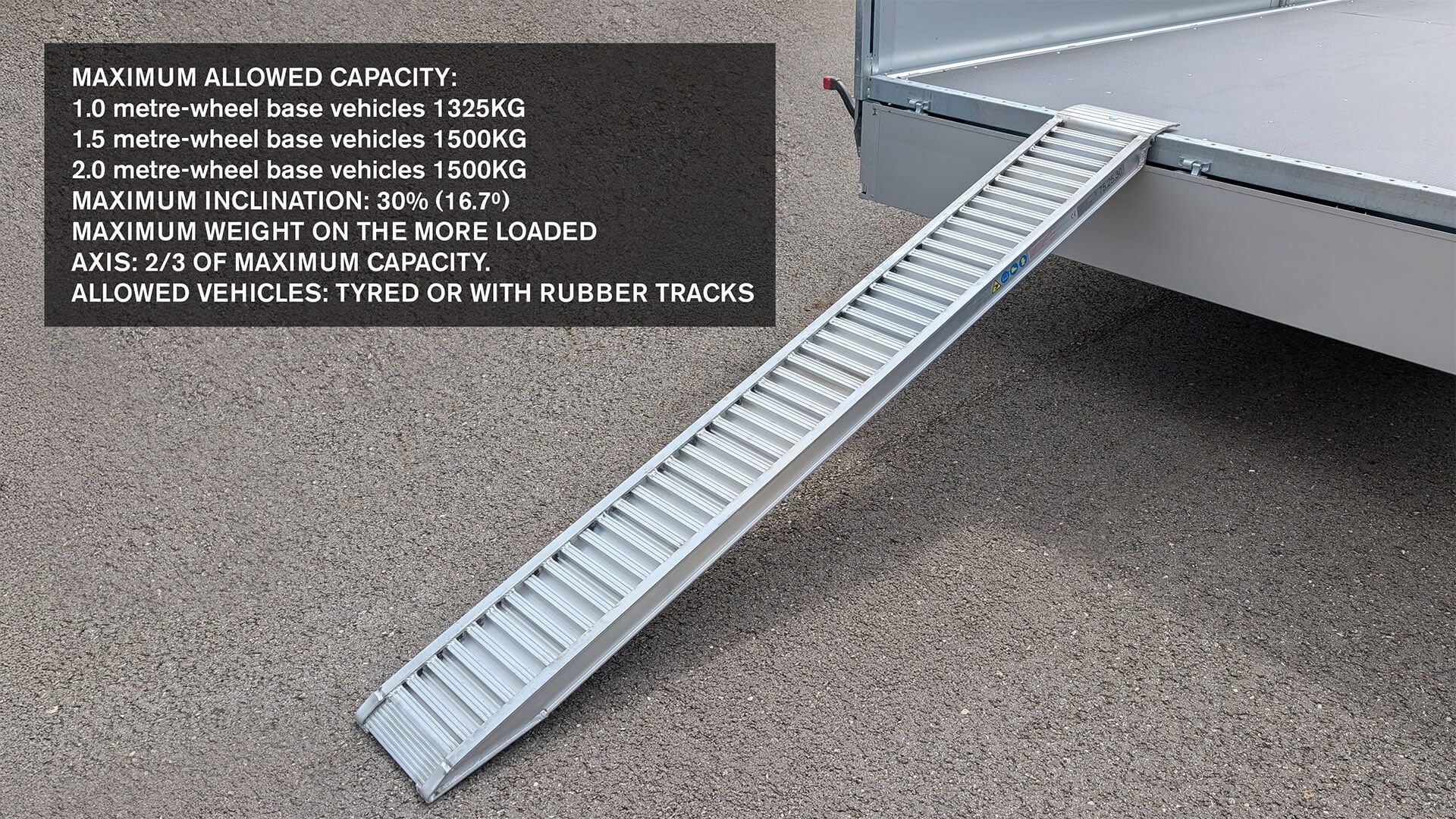 Pealesoidutee 2475*305*75mm, AL